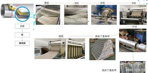 輕質屋面建材 彩麟彩石瓦金屬瓦 丁基防水卷材