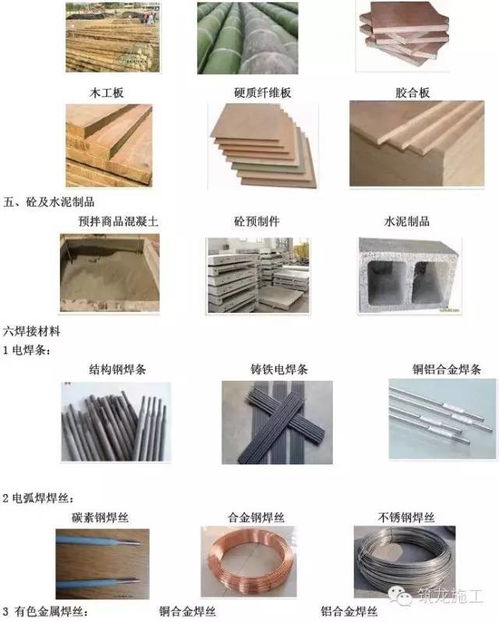 常用建筑工程材料詳細分類及高清圖片,學(xué)完就能變身 百科全書 了